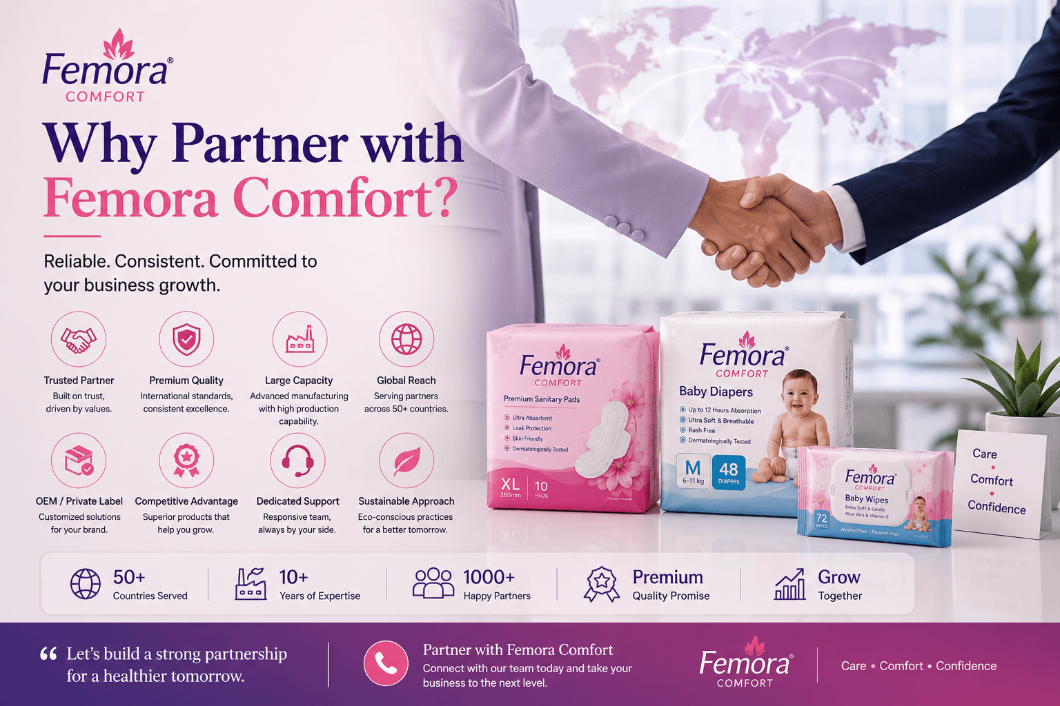 Why Partner with Femora Comfort for OEM & Private Label Sourcing?